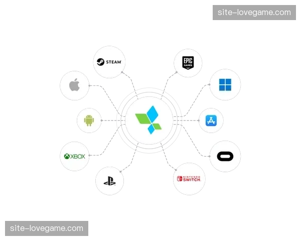 跨平台协议优化虚实协作，不同设备间的同步误差消除